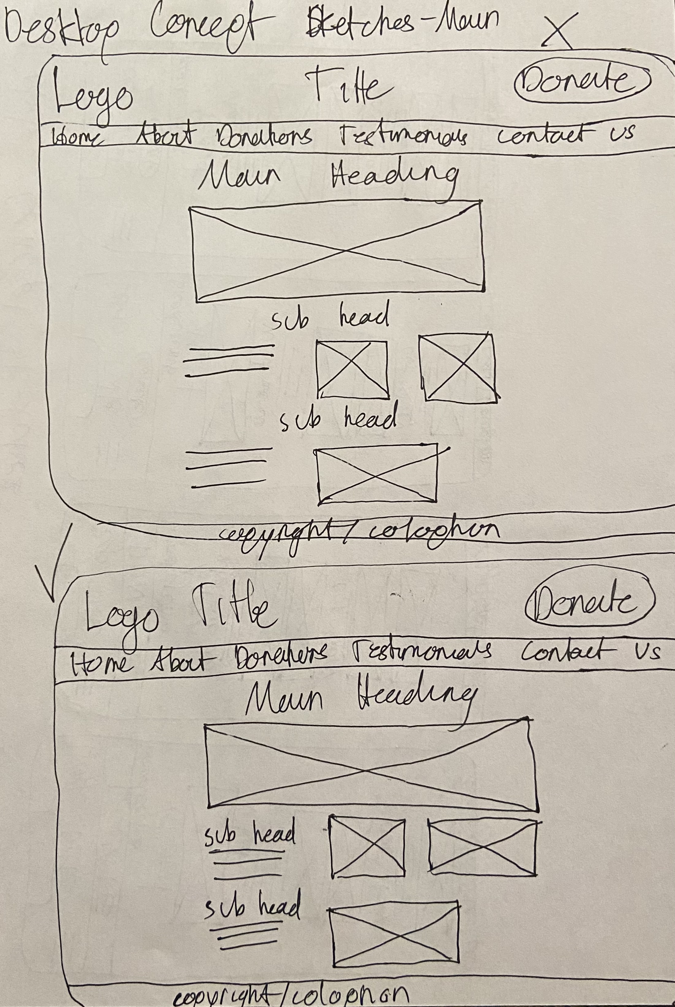 First image of desktop concept sketches