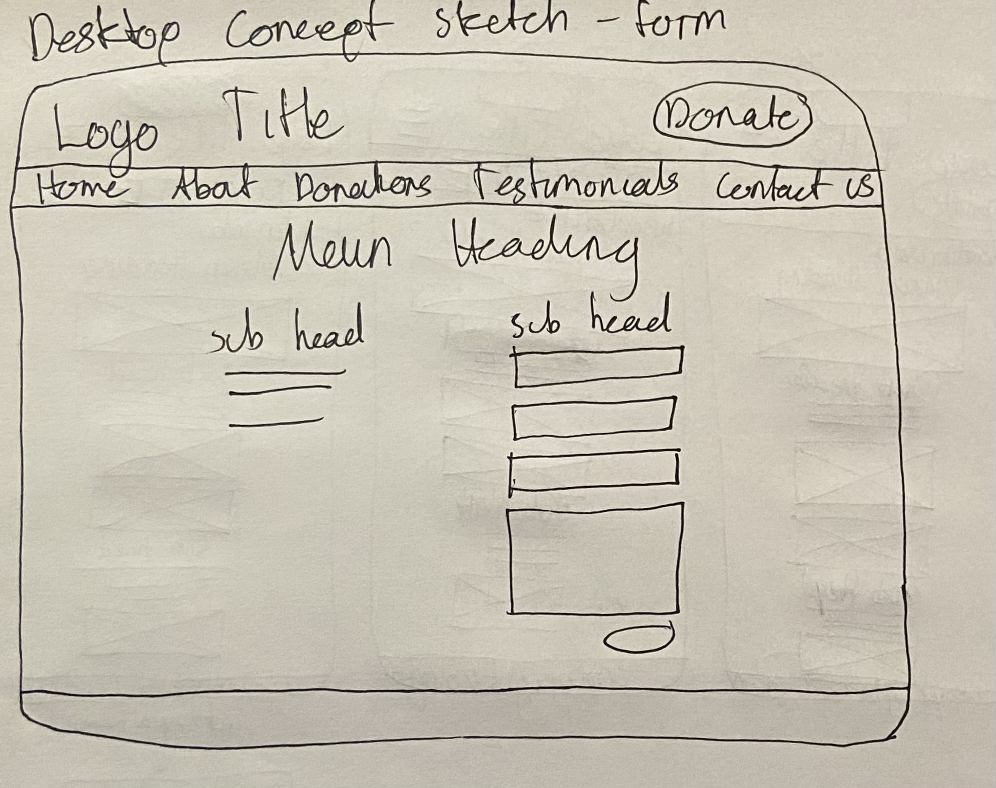 Second image of tablet concept sketches