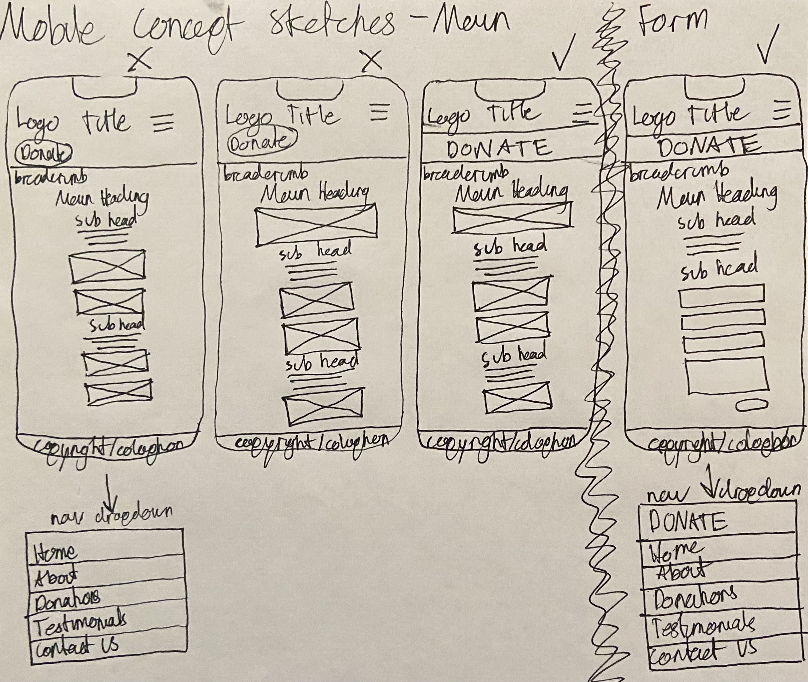 Image of mobile concept sketches