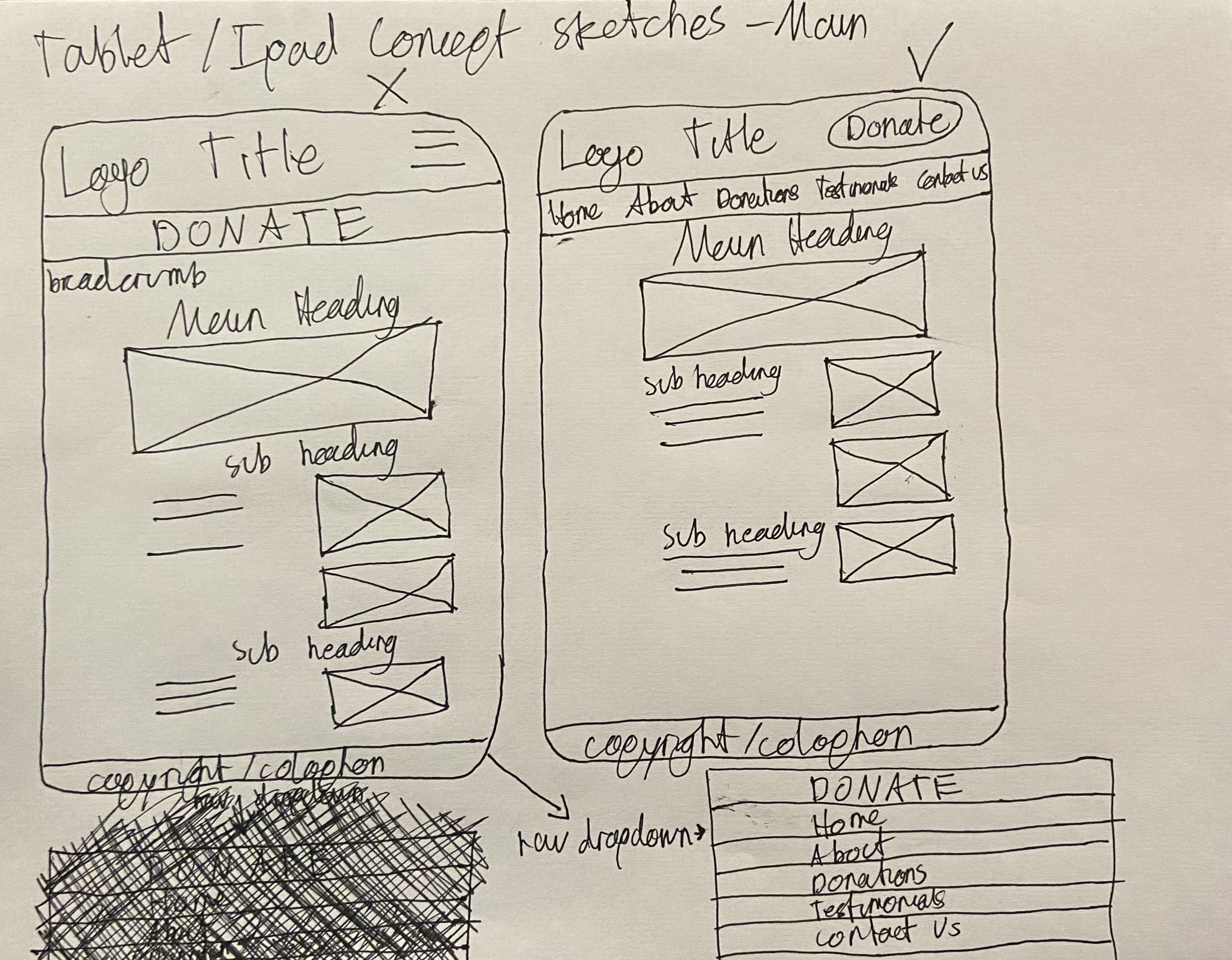 First image of tablet concept sketches