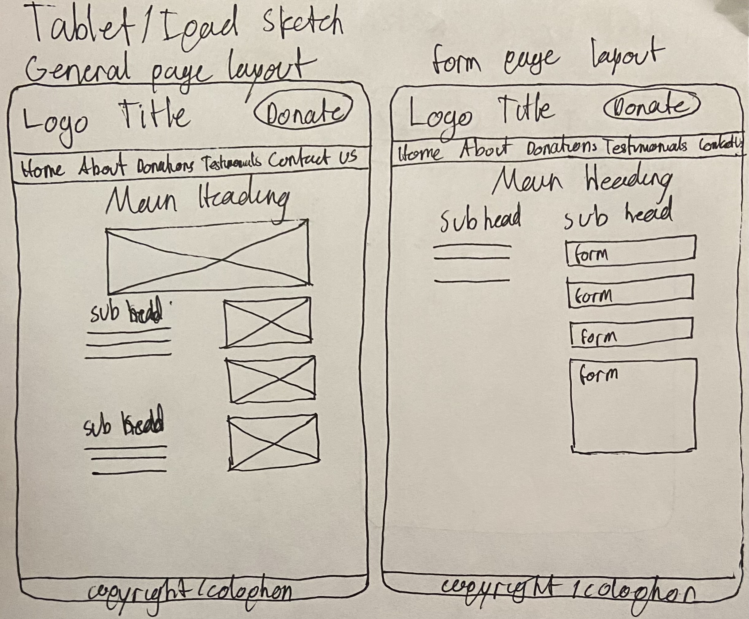 Image of tablet formal sketches